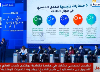 منتدى شباب العالم 2022.. رئيس الوزراء: مصر أطلقت استراتيجية وطنية لمواجهة التغيرات المناخية