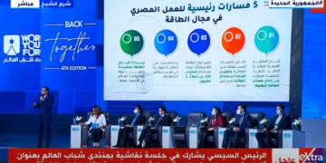 منتدى شباب العالم 2022.. رئيس الوزراء: مصر أطلقت استراتيجية وطنية لمواجهة التغيرات المناخية