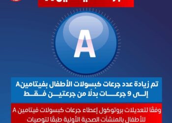 الصحة ترفع عدد جرعات تطعيم الأطفال بفيتامين A إلى 9 جرعات بدلًا من 2
