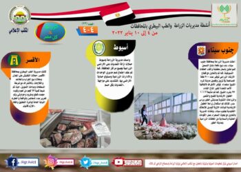 الزراعة تنشر انفوجراف لجهود المديريات في مصر