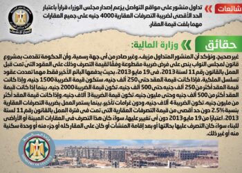 الحكومة تكشف حقيقة الحد الأقصى لضريبة التصرفات العقارية