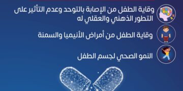 فيتامين A