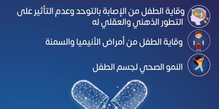 فيتامين A