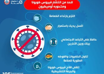 5 طرق للوقاية من متحور أوميكرون..تعرف عليها