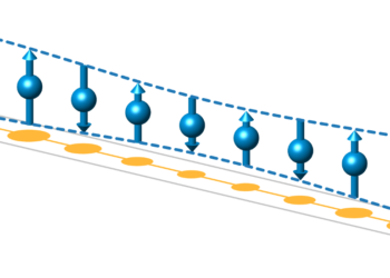 العلماء يحددون حالة مغناطيسية يُبحث عنها منذ ما يقرب من 60 عامًا