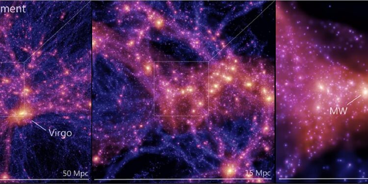 العلماء يكتشفون عن أكبر تمثيل افتراضي للكون وأكثره دقة