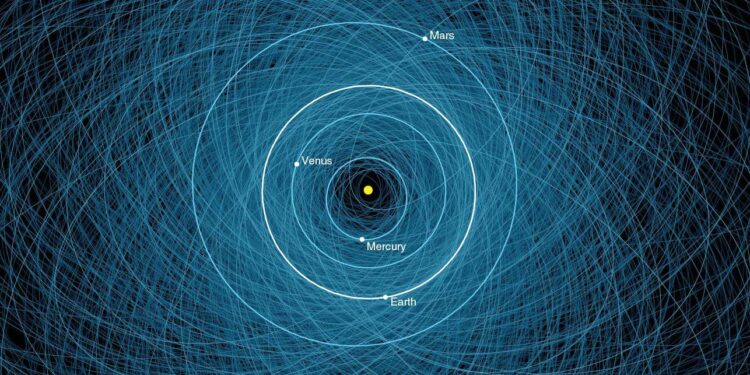 ناسا: اصطدام كويكب يمكن أن يقضي على مدينة بأكملها