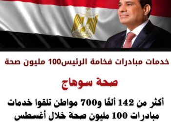 «صحة سوهاج» تكشف حصاد مبادرات «100 مليون صحة».. فحص 142.7 ألف مواطن خلال شهر