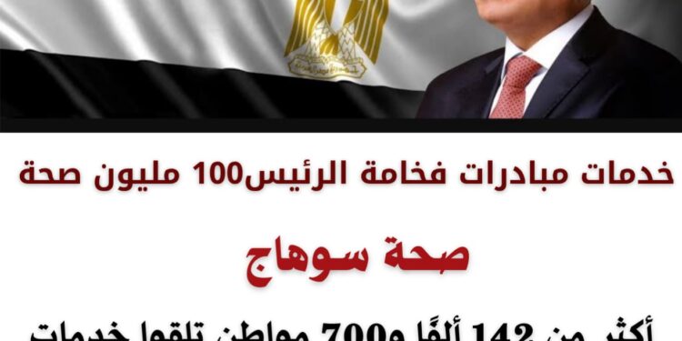 «صحة سوهاج» تكشف حصاد مبادرات «100 مليون صحة».. فحص 142.7 ألف مواطن خلال شهر