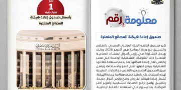 تنفيذاً للتوجيهات الرئاسية.. إطلاق صندوق إعادة هيكلة المصانع المتعثرة لدعم الاستثمار الصناعي