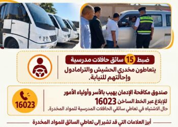 مكافحة الادمان