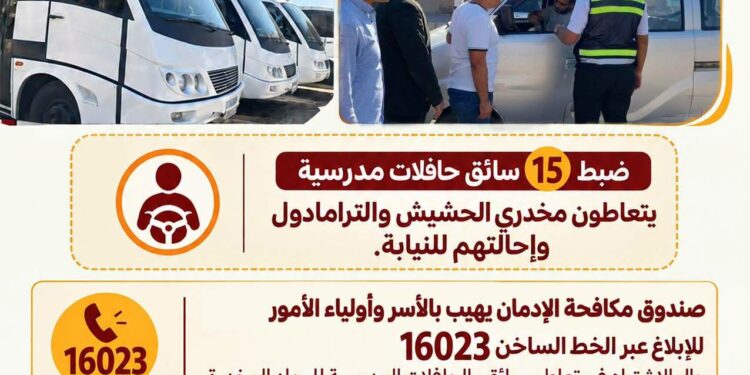 مكافحة الادمان