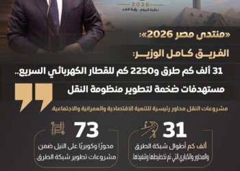 وزير النقل: 31 ألف كم طرق و2250 كم للقطار الكهربائي السريع ضمن خطة تطوير منظومة النقل