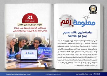 «مليون طالب مصري يبدع مع Gemini» .. جوجل تتيح أدوات الذكاء الاصطناعي لطلاب الجامعات مجانًا لمدة عام  .. التسجيل مجانًا حتى 31 ديسمبر