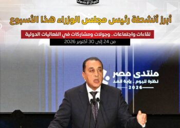 مدبولي: مضاعفة الرقعة المعمورة إلى 14% .. ورفع الحد الأدنى للأجور إلى 15 ألف جنيه وتوفير مليون وحدة سكنية خلال 4 سنوات و27 جامعة أهلية وتكنولوجية قبل نهاية 2030