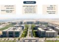 بالإنفوجراف.. 108 مليارات جنيه استثمارات الجامعات الأهلية في مصر .. وجامعة الإسماعيلية الجديدة نموذج للتعليم الجامعي الحديث